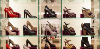 Heels Unveiled: A Deep Dive