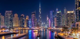 Exploring Dubai Call Girls: A Comprehensive Guide